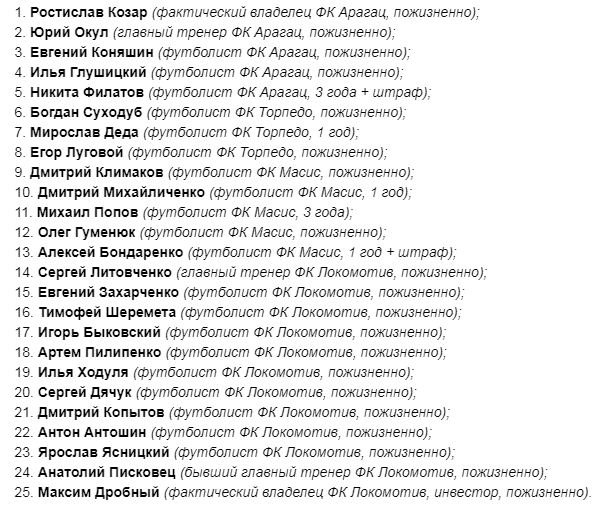 Колишнім «волинянам» довічно заборонили займатися футболом через «договорняки». ФОТО