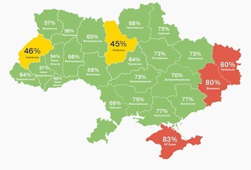 Більше половини волинян використовують російські поштові сервіси