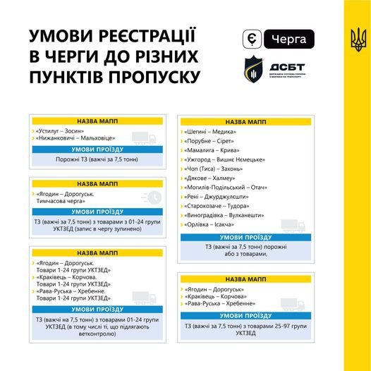 Для перевізників закрили реєстрацію на чергу «Ягодин – Дорогуськ»