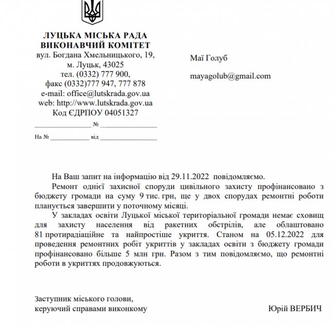 Cкільки у Луцьку витратили коштів на облаштування укриттів