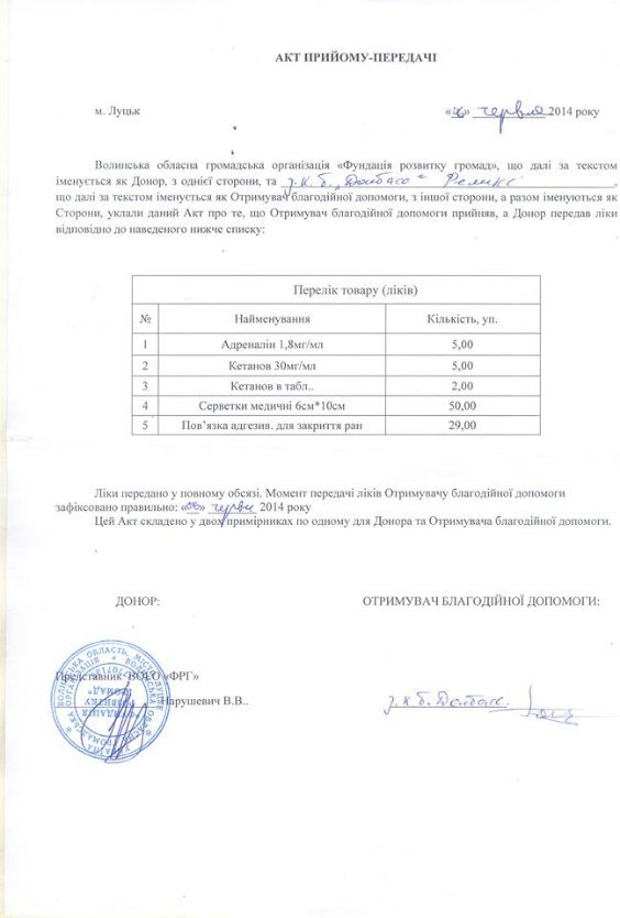 На Волині збирають речі для батальйону «Донбас». СПИСОК