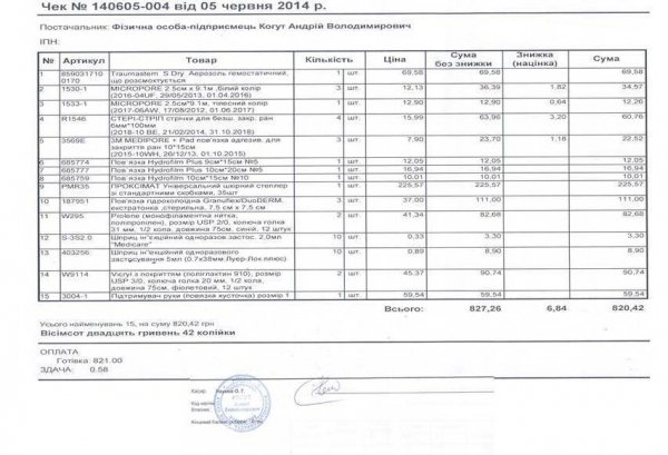 На Волині збирають речі для батальйону «Донбас». СПИСОК