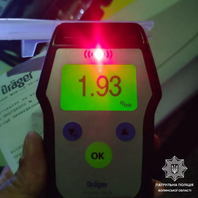 У Луцьку затримали чоловіка з наркотиками та п'яного водія-іменинника