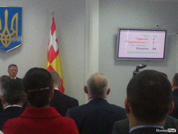 Сесія Луцької міської ради. Онлайн-трансляція (текст)