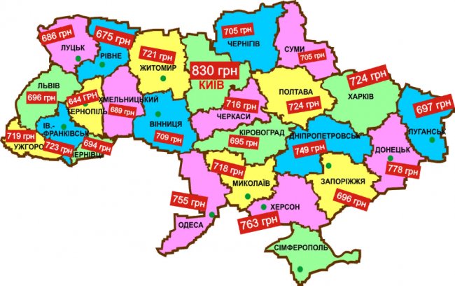 Великодній кошик: ціна на Волині у порівнянні з іншими областями