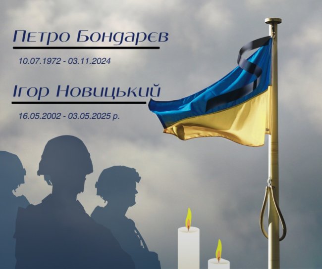 Двох загиблих торік волинян ідентифікували за допомогою ДНК-тесту