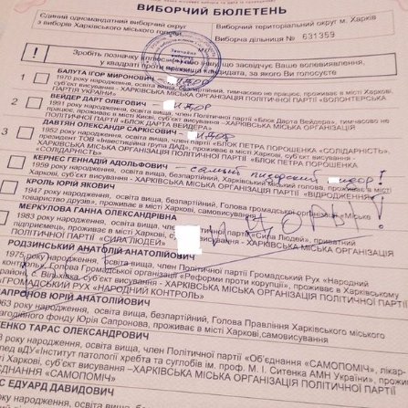Виборчий креатив: як українці-«противсіхи» псували бюлетні. ФОТО
