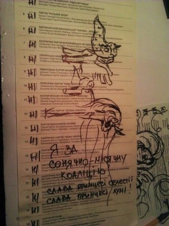 Виборчий креатив: як українці-«противсіхи» псували бюлетні. ФОТО