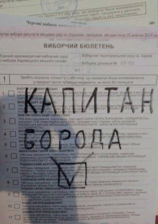 Виборчий креатив: як українці-«противсіхи» псували бюлетні. ФОТО