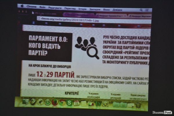 У Луцьку підбили підсумки передвиборчої кампанії