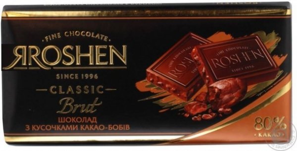 Соцмережі вибухнули фотожабами про вибори