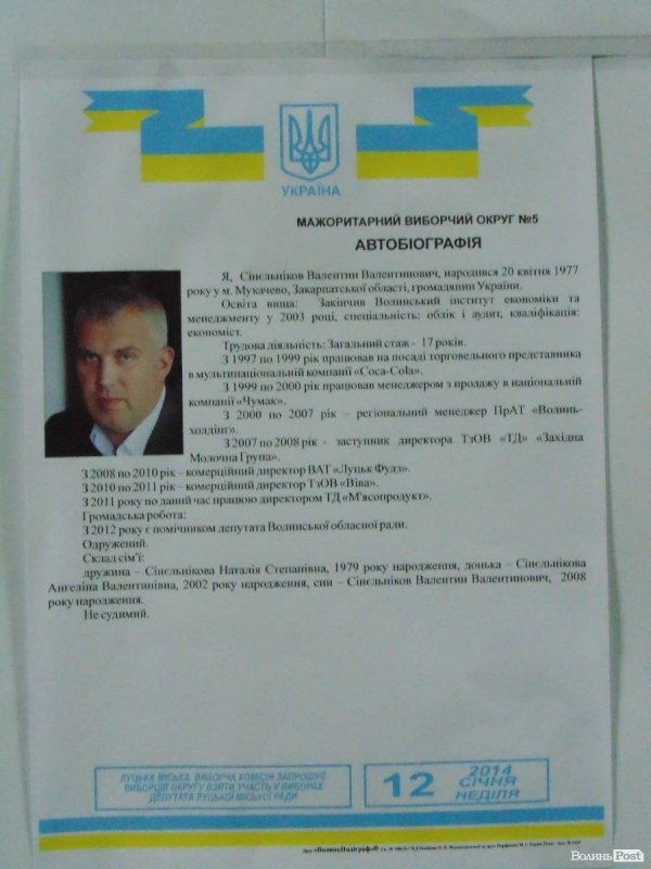 Вибори у Луцьку. ФОТО