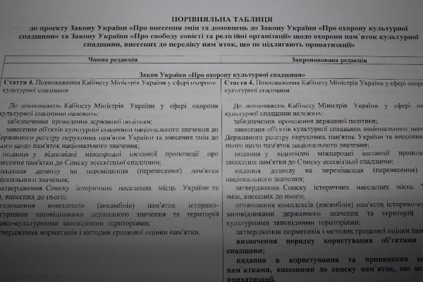Києво-Печерську та Почаївську лаври можуть повернути державі, – законопроект