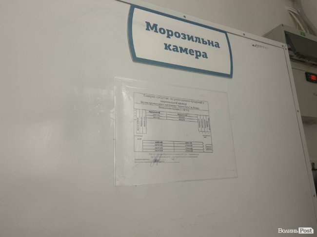 У яких умовах готують і зберігають їжу в «Пузатій хаті»: кухню ресторану показали зсередини. ФОТО