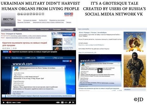 Топ брехні журналістів Росії. ФОТО