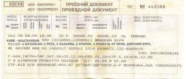 «Зніміть мене в Нацгвардію!»: українці «стібуться» з допису російської журналістки. ФОТО  