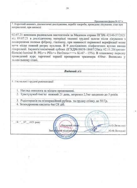 У Луцьку збирають кошти онкохворій архітекторці