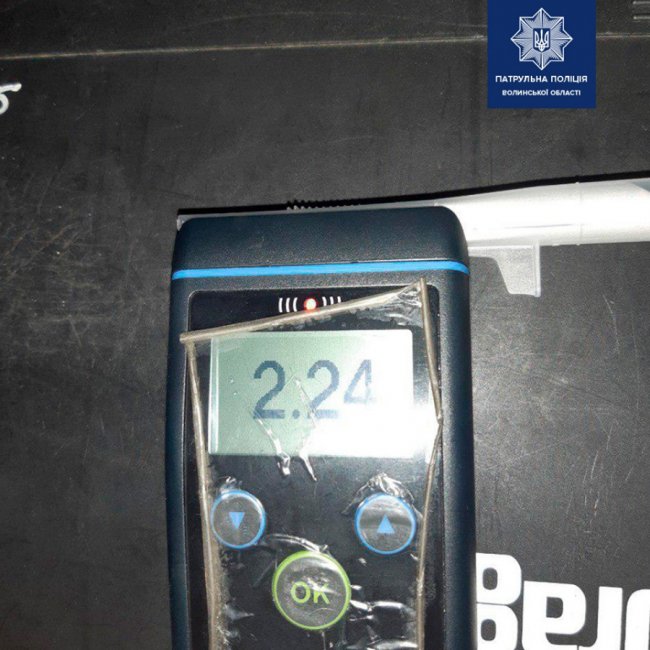 За ніч волинські патрульні оштрафували 8 водіїв за керування у стані сп'яніння