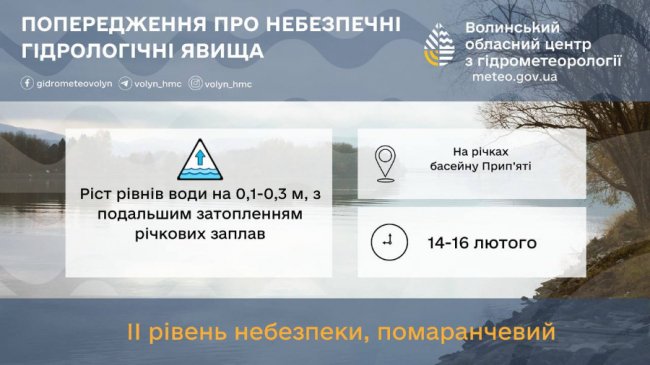 Волинян попередили про посилення потопу: під загрозою – житло людей