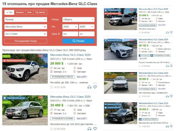 Митник із Волині задекларував Mercedes GLC 300 за ціною майже вдвічі нижчою за ринкову
