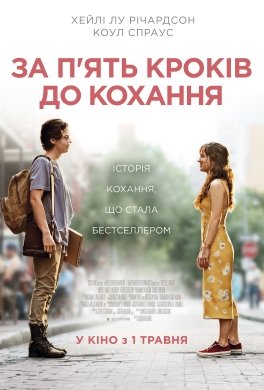 Куди піти на вихідні у Луцьку: 3-5 травня