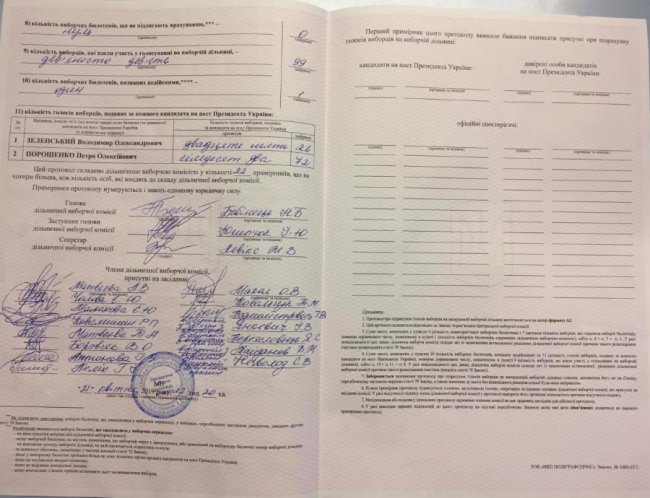 Вибори-2019: на першій закордонній дільниці порахували голоси. ДОКУМЕНТ