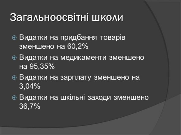 У Луцьку зекономили на освітянах та медиках, - депутати