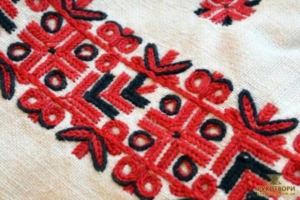 Українська вишиванка: чим особлива кожна область. ФОТО