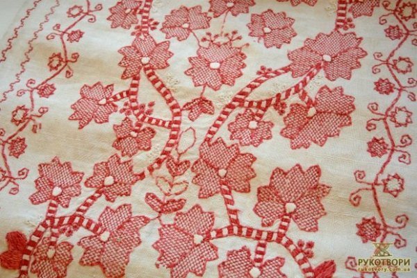 Українська вишиванка: чим особлива кожна область. ФОТО