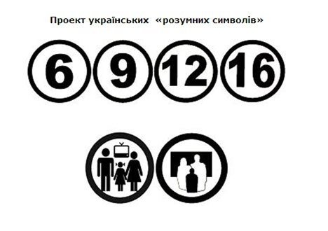 Про секс на ТВ попереджатимуть спеціальні картинки