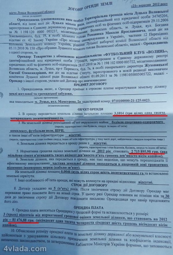 Луцька мерія «здешевила» оренду землі для мільйонера?