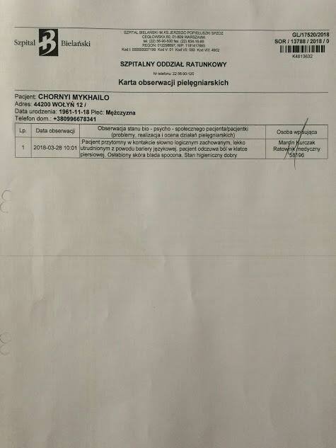 Волинянин з інфарктом потрапив до польської лікарні: просять допомогти