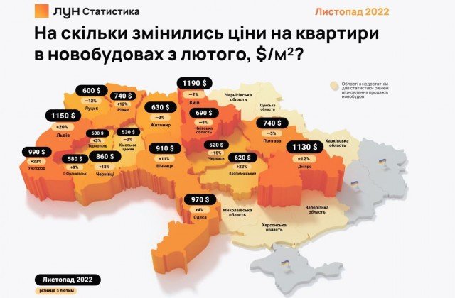 Волинь лідирує за відновленням будівництва житлових комплексів
