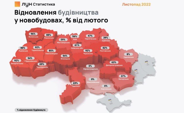 Волинь лідирує за відновленням будівництва житлових комплексів