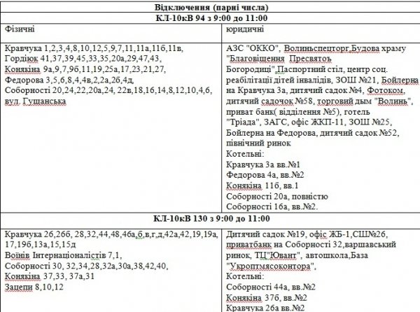 Повідомили графік аварійних відключень світла у Луцьку