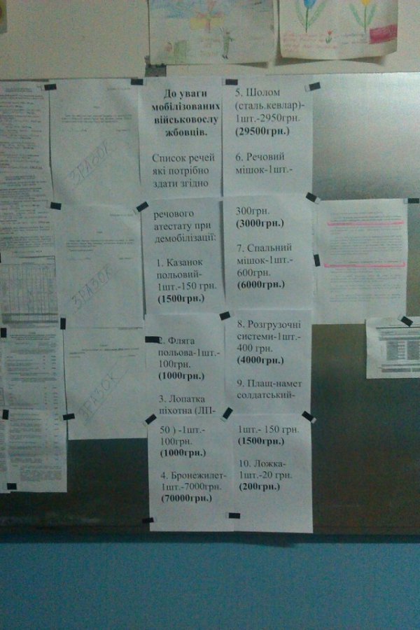 Лист з передової від волинських кіборгів