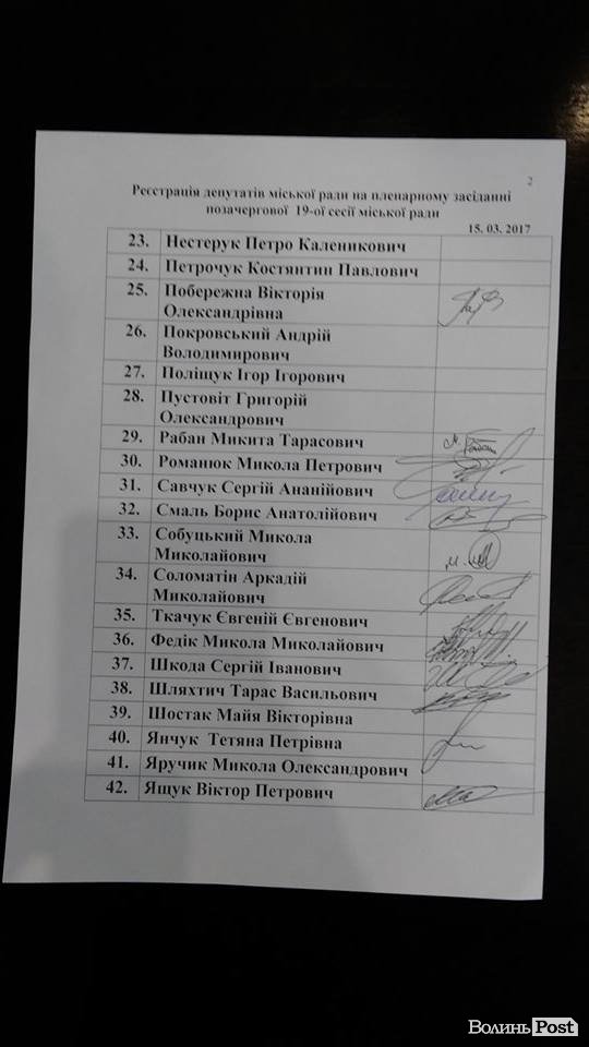 Позачергова сесія Луцької міськради. ЯК ЦЕ БУЛО