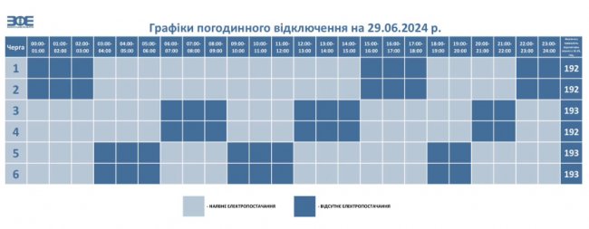 Де сьогодні у Луцьку та на Волині вимикатимуть світло. ГРАФІК