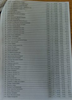 У бібліотеки Луцького району закуплять збірку еротичних оповідань