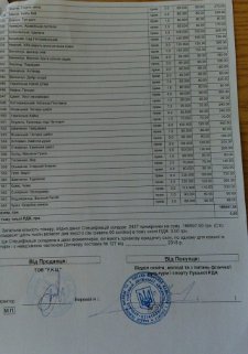 У бібліотеки Луцького району закуплять збірку еротичних оповідань