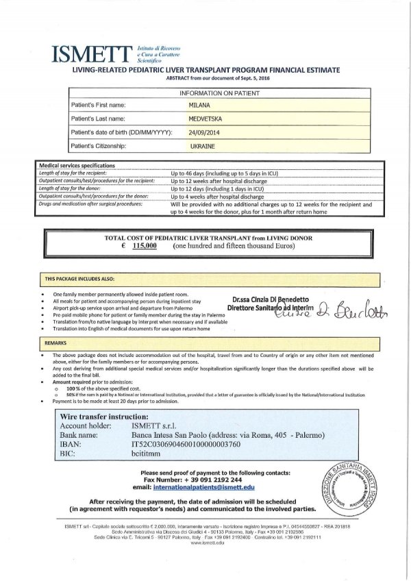 У Луцьку влаштовують благодійну виставку-продаж дитячих картин