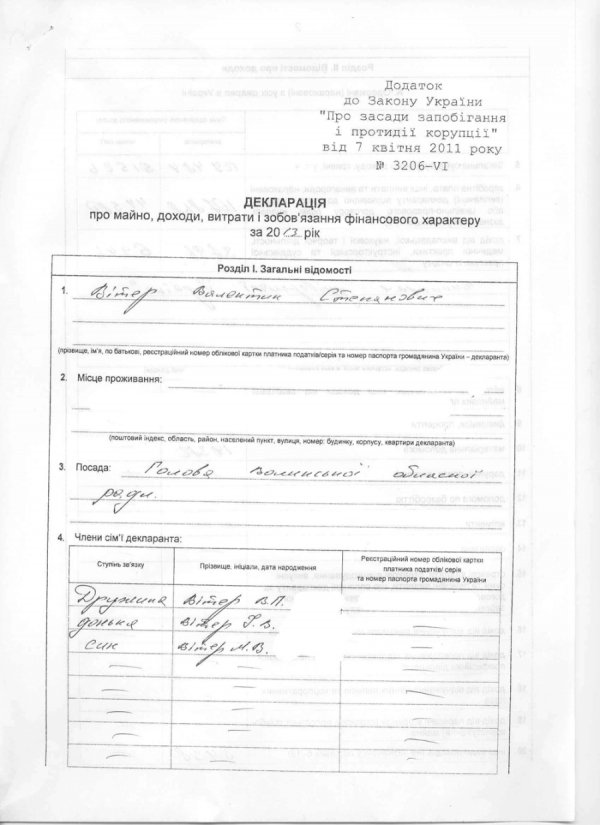 Доходи керівників Волиньради: хто і скільки. ДОКУМЕНТИ