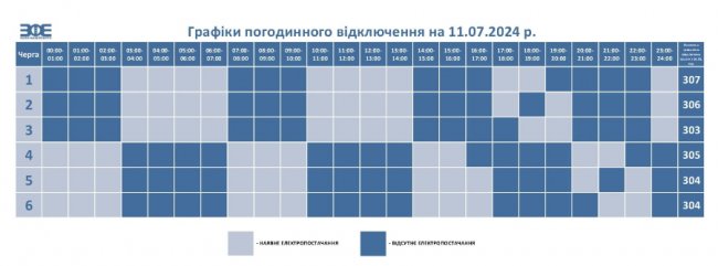 Де сьогодні у Луцьку та на Волині вимикатимуть світло. ГРАФІК