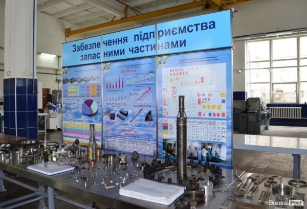 Як у Луцьку ремонтують авіадвигуни. ФОТО