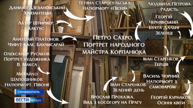 Музейники ідентифікували ще одну картину, вкрадену росіянами під час окупації