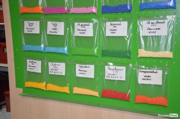 Безпека та якість: луцька фабрика показала, як виготовляє іграшки