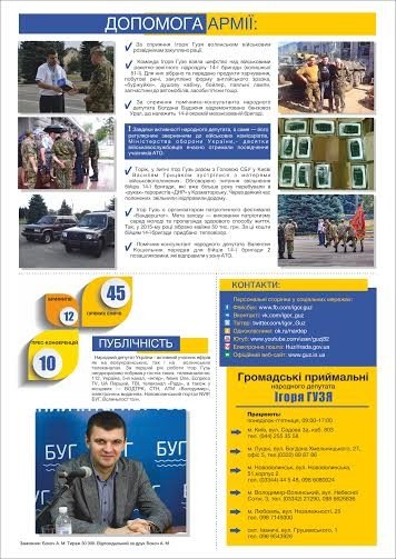  Звіт за рік роботи народного депутата України Ігоря Гузя. ІНФОГРАФІКА