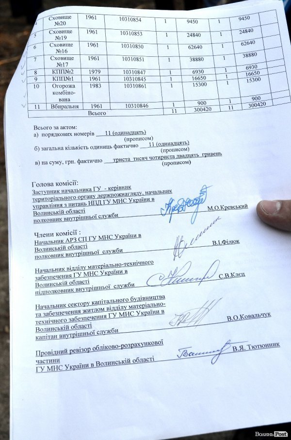 Під Луцьком незаконно розбирали колишню військову частину?