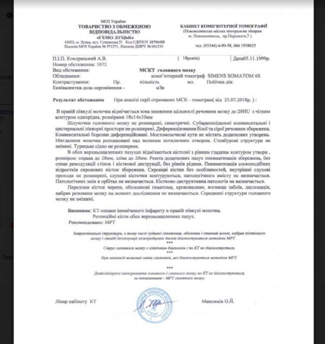 У 18-річного волинянина стався інсульт: родина просить допомоги на лікування