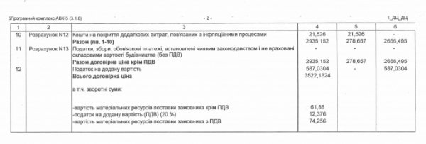 За рік у Луцьку обіцяють таки поставити пам’ятник Бандері